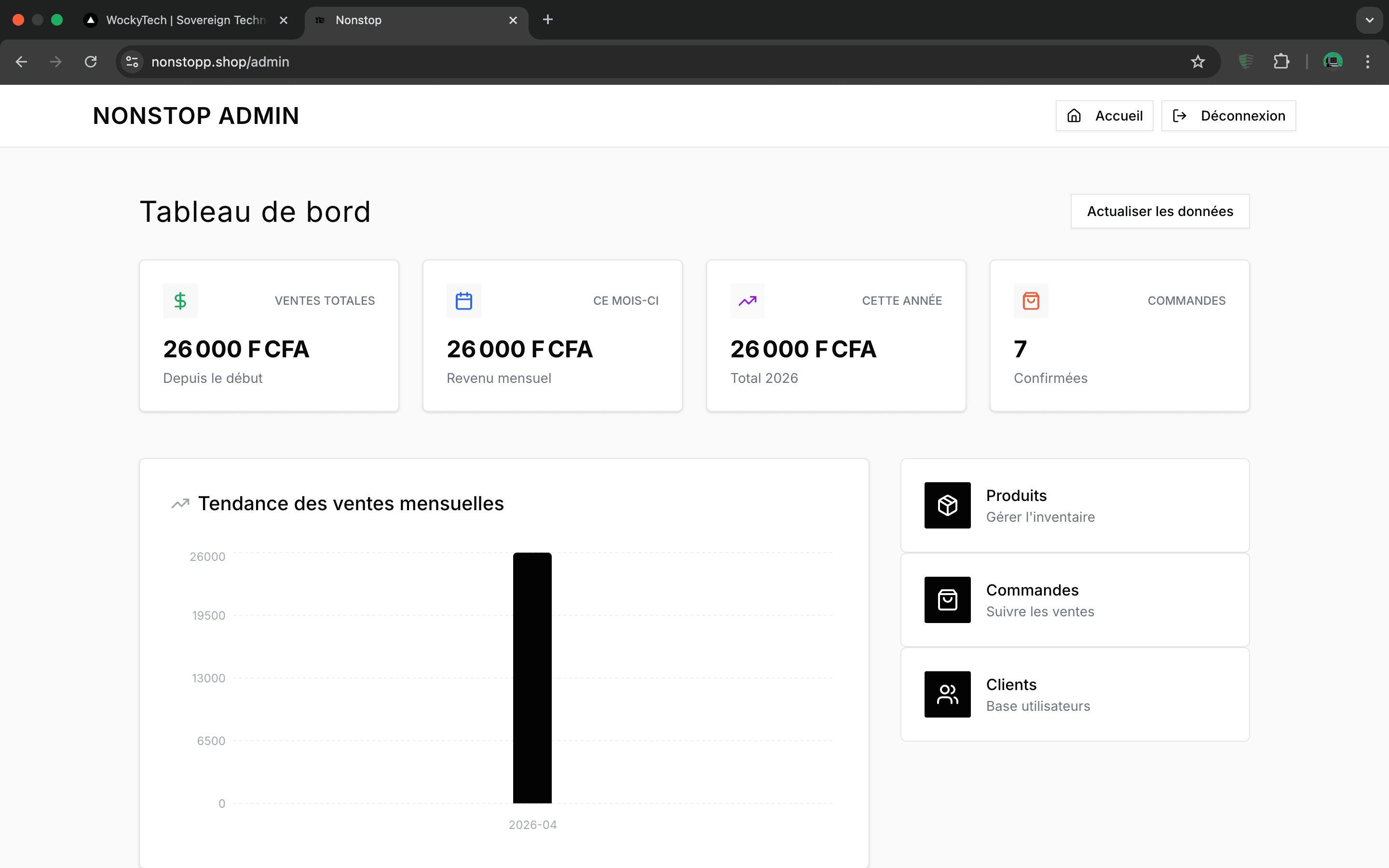 Analytique Opérationnelle