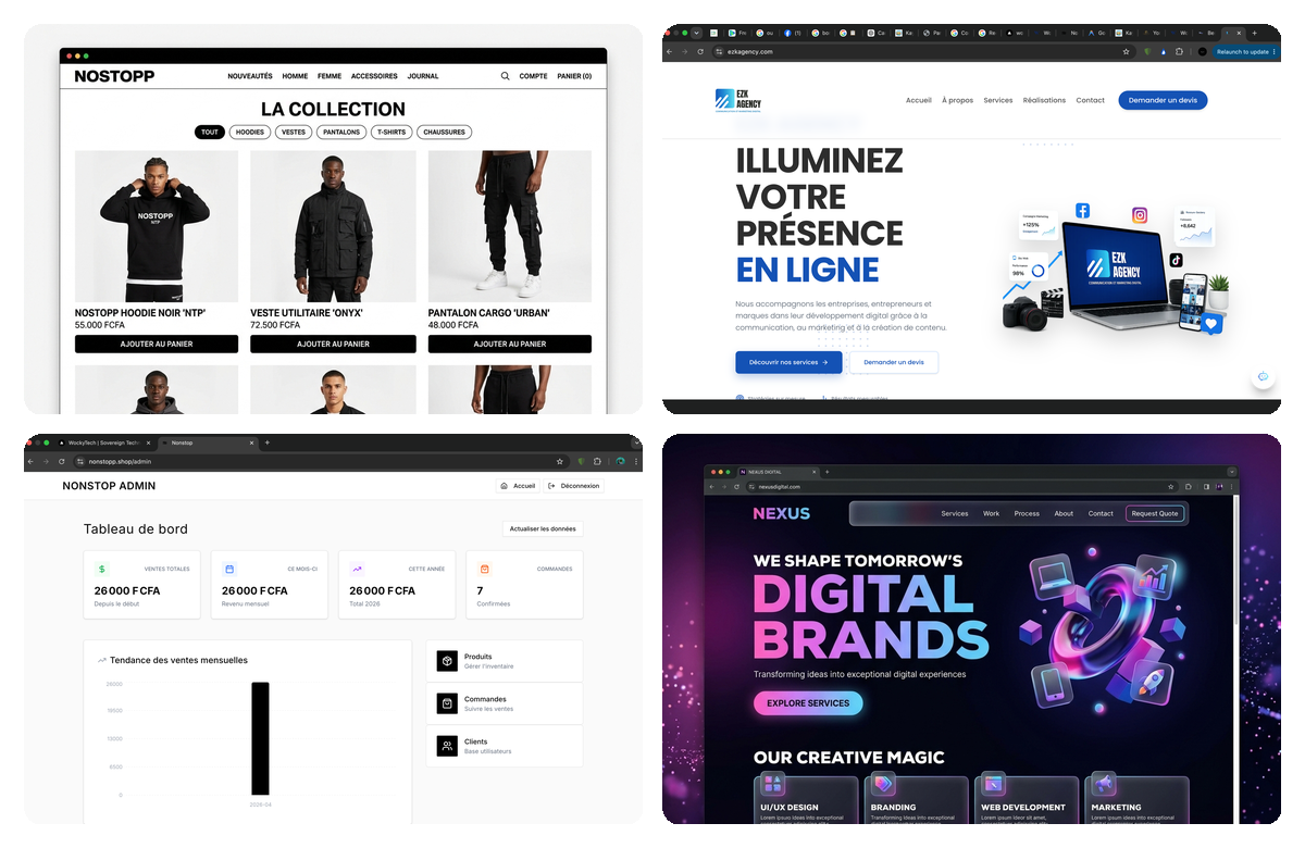 Aperçu net des réalisations WockyTech